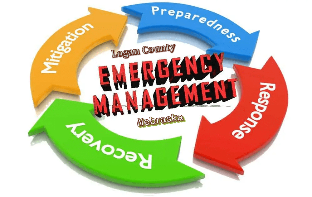 EmegencyManagment